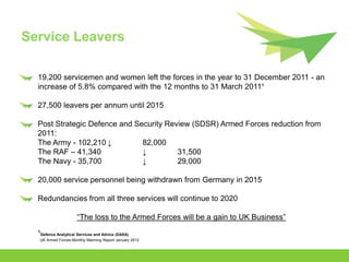 Service Leavers

  19,200 servicemen and women left the forces in the year to 31 December 2011 - an
  increase of 5.8% compared with the 12 months to 31 March 2011¹

  27,500 leavers per annum until 2015

  Post Strategic Defence and Security Review (SDSR) Armed Forces reduction from
  2011:
  The Army - 102,210 ↓         82,000
  The RAF – 41,340             ↓         31,500
  The Navy - 35,700            ↓         29,000

  20,000 service personnel being withdrawn from Germany in 2015

  Redundancies from all three services will continue to 2020

                      “The loss to the Armed Forces will be a gain to UK Business”

  ¹Defence Analytical Services and Advice (DASA)
   UK Armed Forces Monthly Manning Report January 2012
 