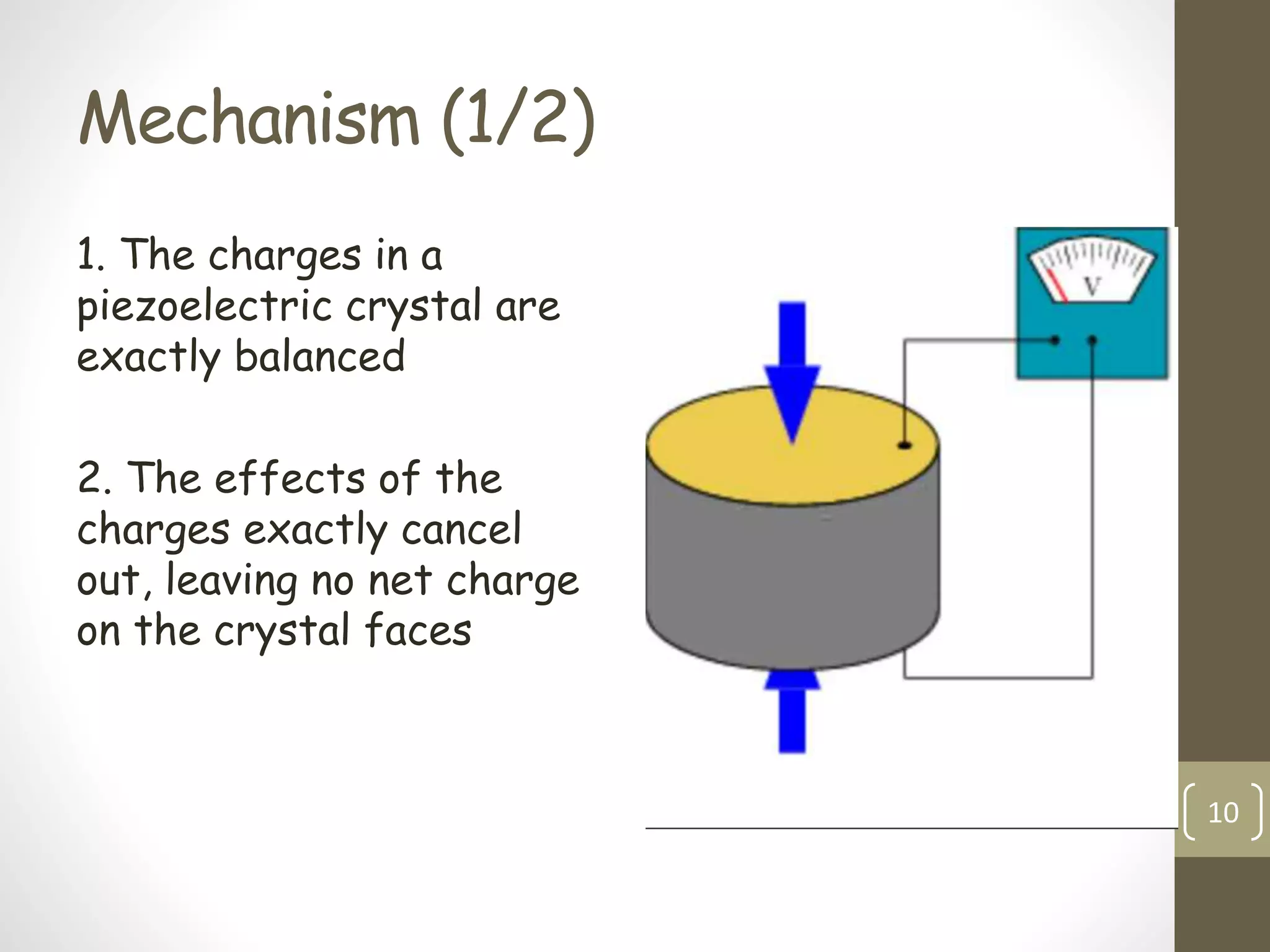 Mechanism (1/2)
1. The charges in a
piezoelectric crystal are
exactly balanced
2. The effects of the
charges exactly cancel
out, leaving no net charge
on the crystal faces
10
 