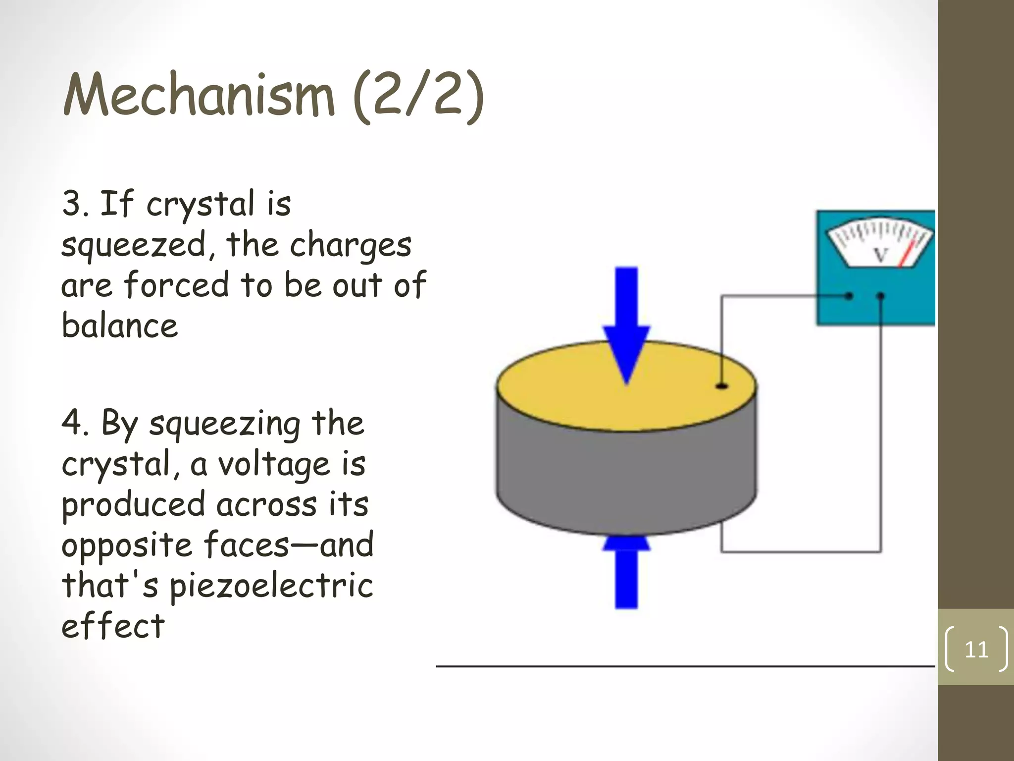 Mechanism (2/2)
3. If crystal is
squeezed, the charges
are forced to be out of
balance
4. By squeezing the
crystal, a voltage is
produced across its
opposite faces—and
that's piezoelectric
effect
11
 