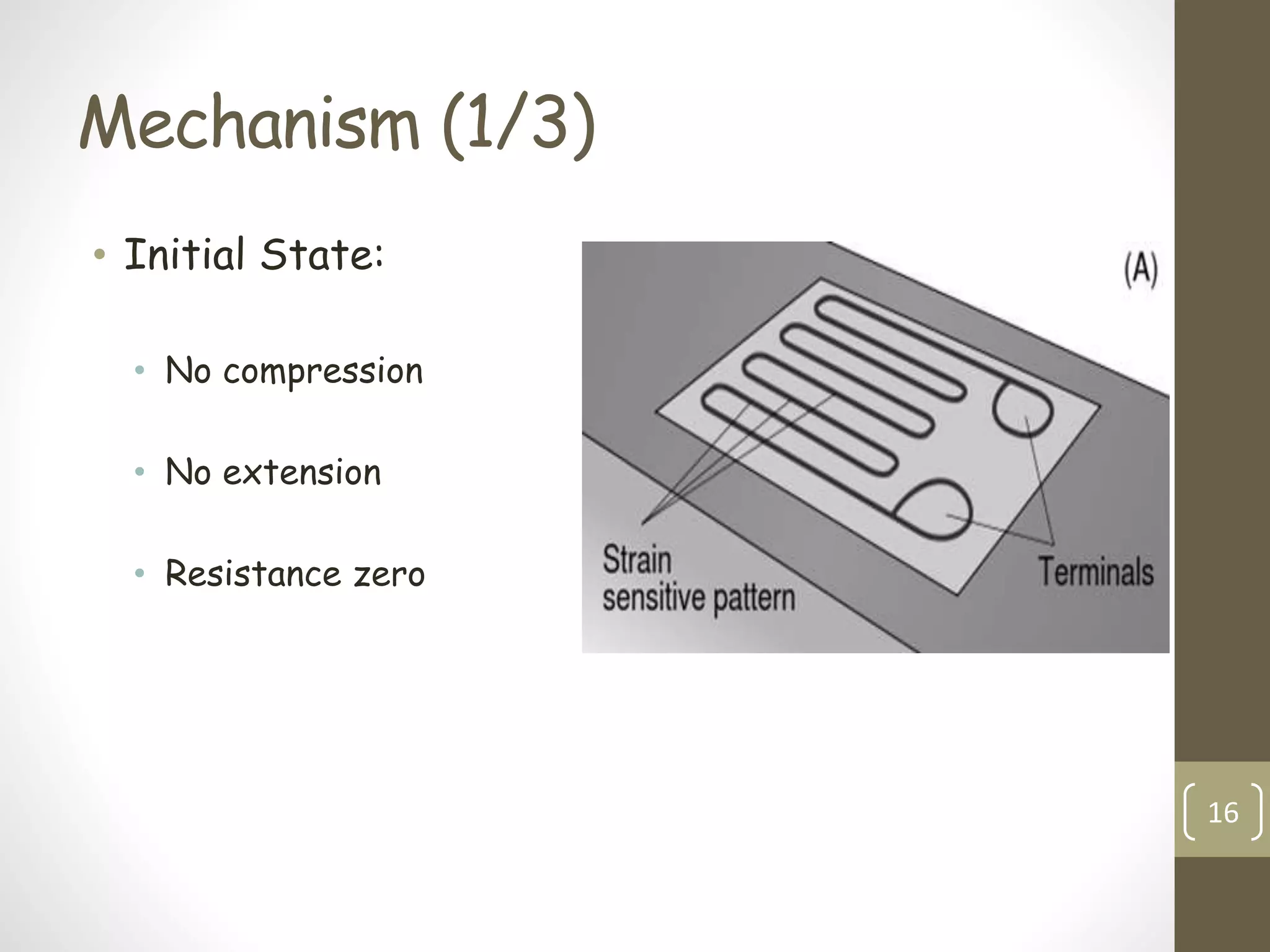 • Initial State:
• No compression
• No extension
• Resistance zero
16
Mechanism (1/3)
 