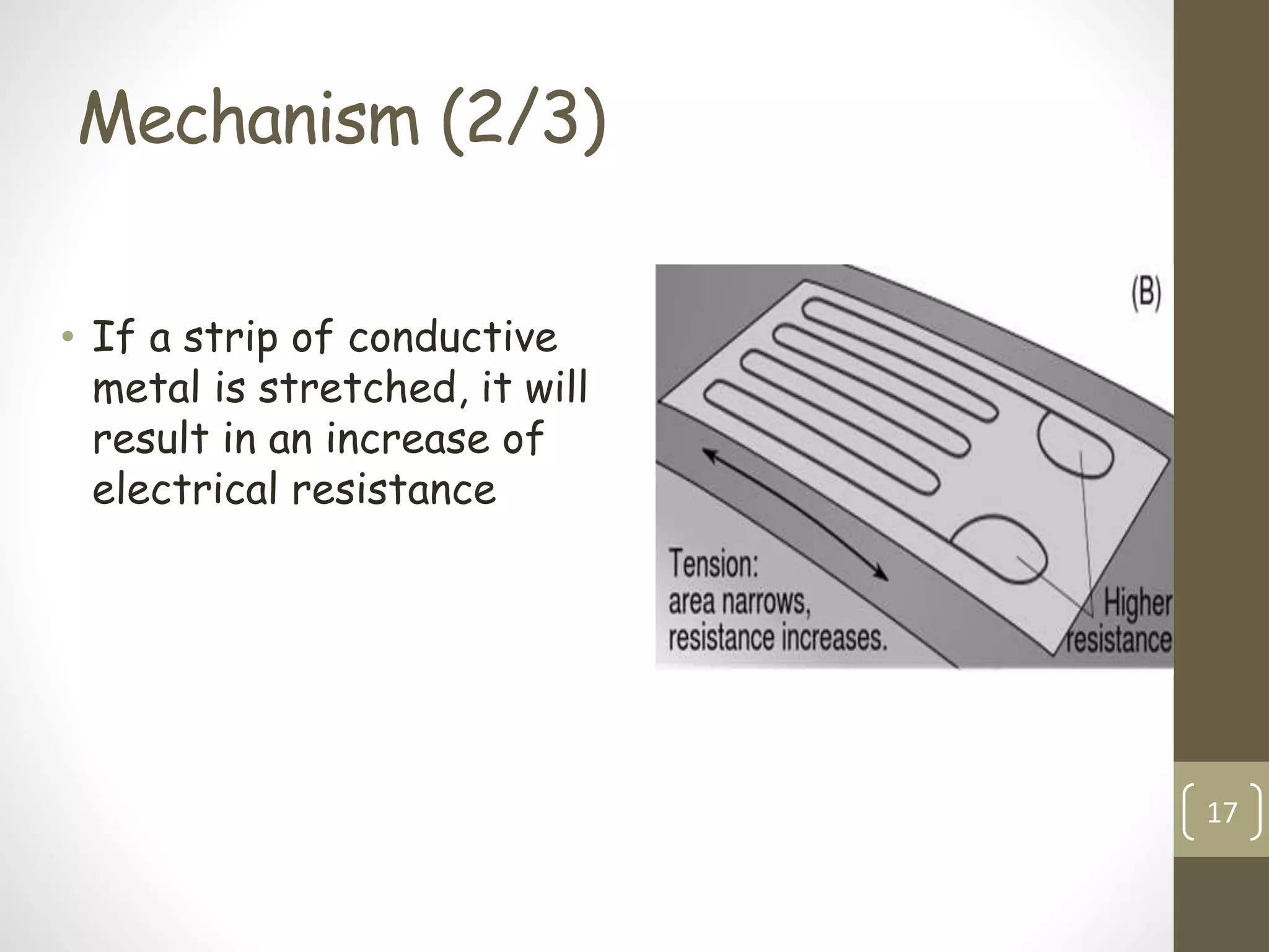 Mechanism (2/3)
• If a strip of conductive
metal is stretched, it will
result in an increase of
electrical resistance
17
 