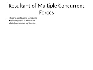 forces equilibrium presentation by AI online ast_version.pptx