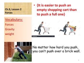 Ch.9, Lesson 2
Forces
Vocabulary:
Forces
Gravity
weight
6
No matter how hard you push,
you can’t push over a brick wall.
• {It is easier to push an
empty shopping cart than
to push a full one}
 