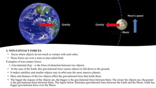 2. NON-CONTACT FORCES
• forces where objects do not touch or contact with each other.
• These forces act over a zone or area called field.
Examples of non-contact forces:
1. Gravitational (Fg) – is the force of attraction between two objects.
• In the case of the Earth, this gravitational force causes objects to fall down to the ground.
• It makes satellites and smaller objects stay in orbit near the more massive planets.
• Mass and distance of the two objects affect the gravitational force that holds them.
• The bigger the masses of the objects are, the bigger is the gravitational force between them. The closer the objects are, the greater
is the gravitational force between them. The figure below illustrates gravitational force between the Earth and the Moon. Earth has
bigger gravitational force over the Moon.
 