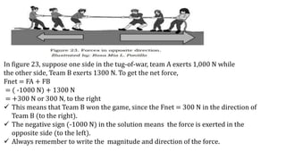 In figure 23, suppose one side in the tug-of-war, team A exerts 1,000 N while
the other side, Team B exerts 1300 N. To get the net force,
Fnet = FA + FB
= ( -1000 N) + 1300 N
= +300 N or 300 N, to the right
 This means that Team B won the game, since the Fnet = 300 N in the direction of
Team B (to the right).
 The negative sign (-1000 N) in the solution means the force is exerted in the
opposite side (to the left).
 Always remember to write the magnitude and direction of the force.
 
