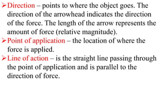 Direction – points to where the object goes. The
direction of the arrowhead indicates the direction
of the force. The length of the arrow represents the
amount of force (relative magnitude).
Point of application – the location of where the
force is applied.
Line of action – is the straight line passing through
the point of application and is parallel to the
direction of force.
 