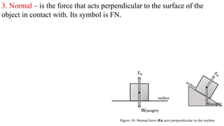 3. Normal – is the force that acts perpendicular to the surface of the
object in contact with. Its symbol is FN.
 