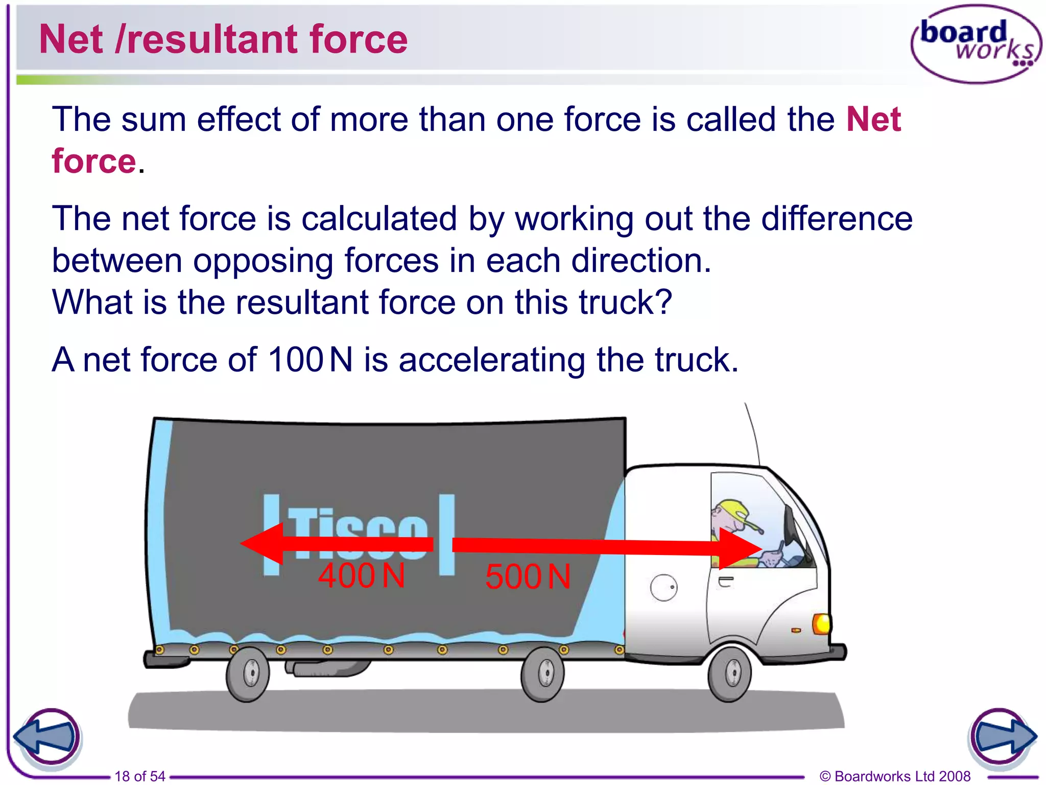 07 forces