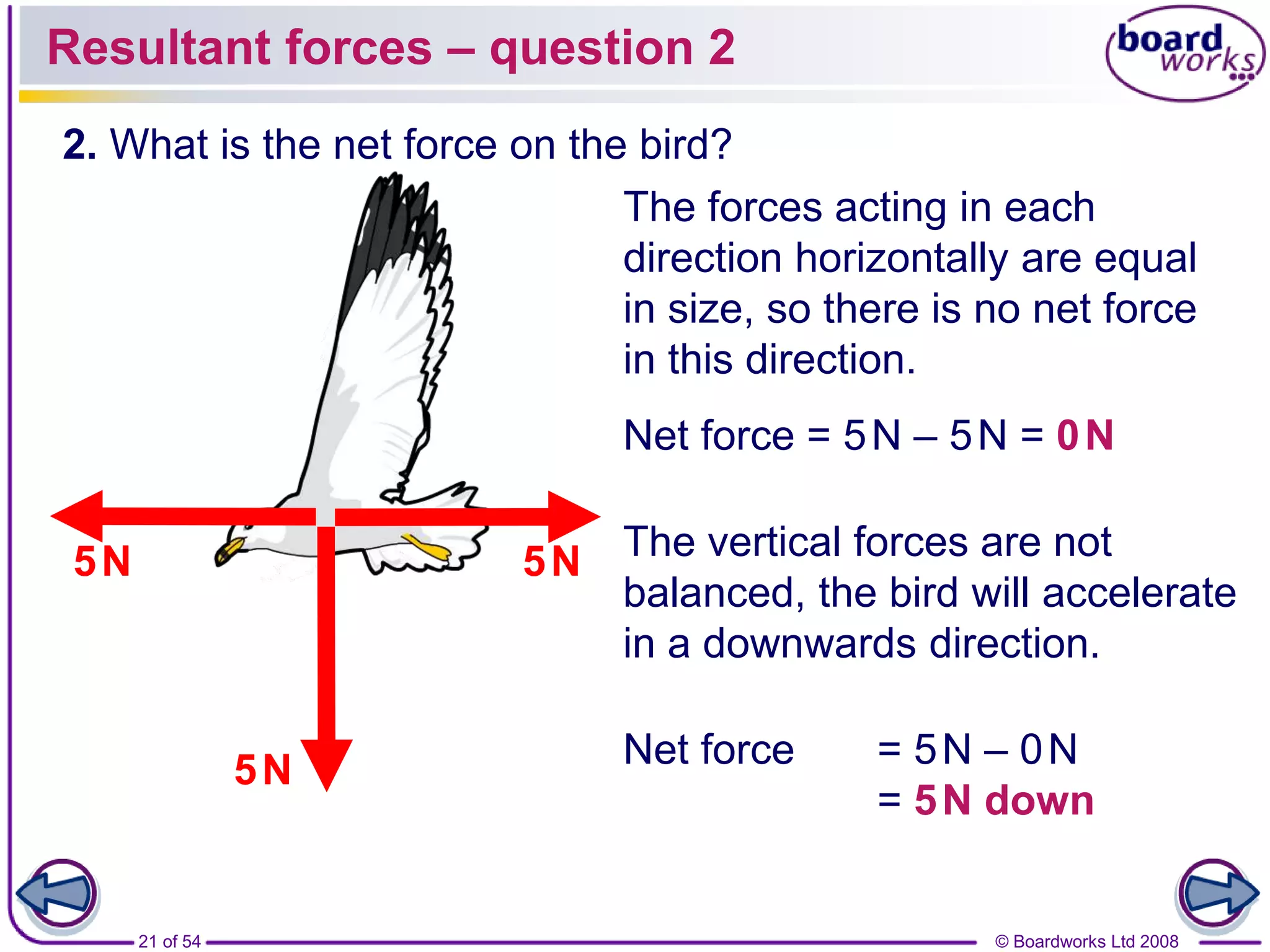 07 forces