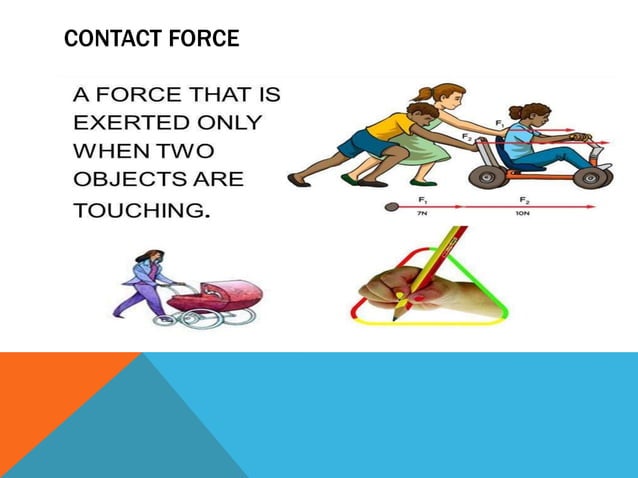 07 forces
