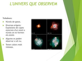 L'UNIVERS QUE OBSERVEM
Nebuloses:
 Núvols de gasos.
 Diversos orígens:
Explosions de capes
externes d'un estel o
núvols on es formen
els estels
 Algunes es poden
observar a ull nu.
 Tenen colors molt
vistosos.
 