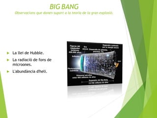 BIG BANG
Observacions que donen suport a la teoria de la gran explosió.
 La llei de Hubble.
 La radiació de fons de
microones.
 L'abundància d'heli.
 
