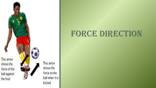 Force direction

 