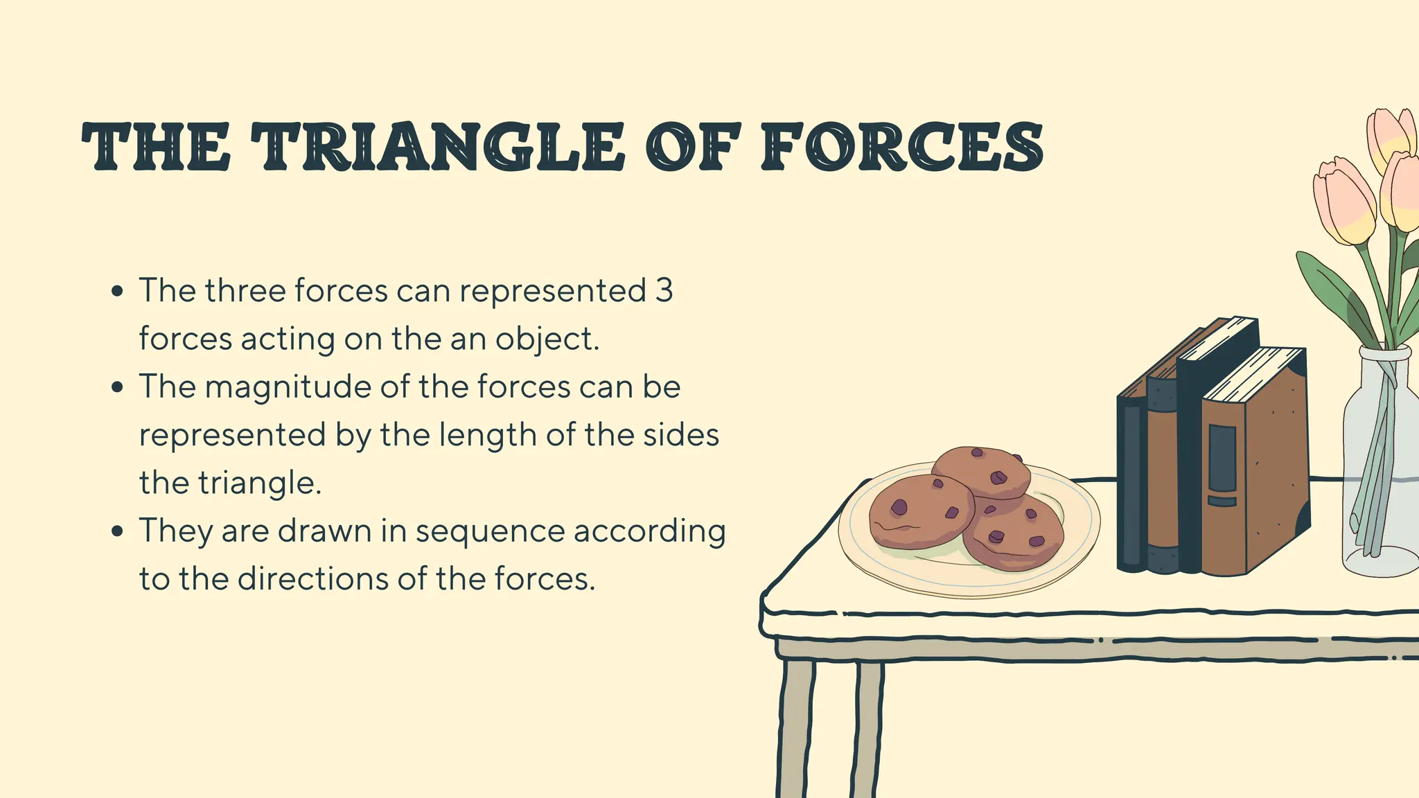 THE TRIANGLE OF FORCES
The three forces can represented 3
forces acting on the an object.
The magnitude of the forces can be
represented by the length of the sides
the triangle.
They are drawn in sequence according
to the directions of the forces.
