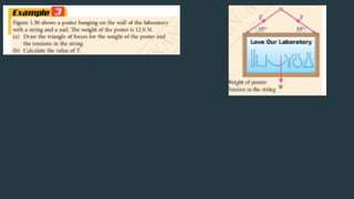 equilibrium force in chapter 1 form 5 kssm | PDF
