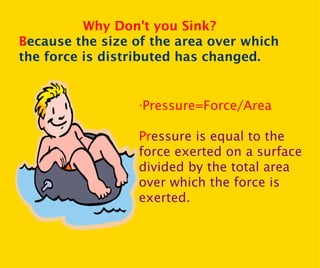 Why Don't you Sink? B ecause the size of the area over which the force is distributed has changed. · Pressure=Force/Area Pr essure is equal to the force exerted on a surface divided by the total area over which the force is exerted. 