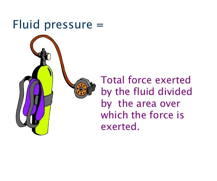Forces in fluid