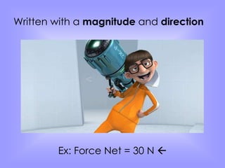Written with a magnitude and direction 
Ex: Force Net = 30 N  
 