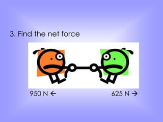 3. Find the net force 
950 N  625 N  
 