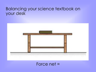 Balancing your science textbook on 
your desk 
Force net = 
 