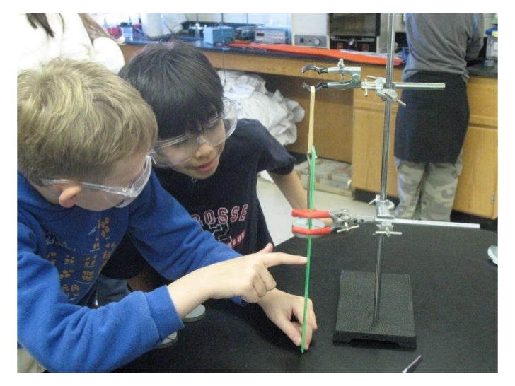 Forces making a force meter