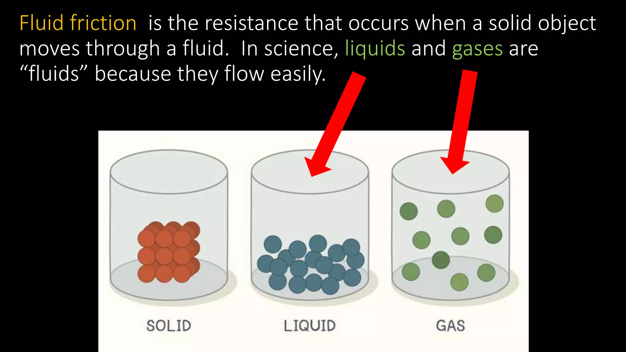 Fluid friction is the resistance that occurs when a solid object
moves through a fluid. In science, liquids and gases are
“fluids” because they flow easily.
 