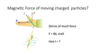 Magnetic Force of moving charged particles?
Derive of much force
F = BIL sinΘ
Hint I = ?
 