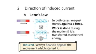 2 Direction of induced current
In both cases, magnet
moves against a force.
Work is done during
the motion & it is
transferred as electrical
energy.
Induced I always flows to oppose the
movement which started it.
b Lenz's law
 