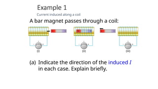 Example 1
Current induced along a coil
A bar magnet passes through a coil:
(a) Indicate the direction of the induced I
in each case. Explain briefly.
(i) (ii) (iii)
 