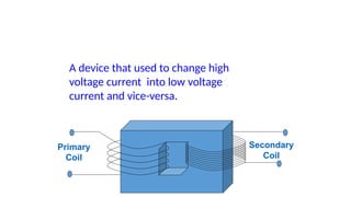 Primary
Coil
Secondary
Coil
A device that used to change high
voltage current into low voltage
current and vice-versa.
 