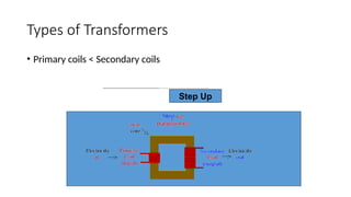 Types of Transformers
• Primary coils < Secondary coils
Step Up
 