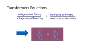 Transformers Equations
Voltage across Primary
Voltage across Secondary
No of turns on Primary
No of turns on Secondary
=
Vp np
VS nS
=
 