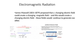 Electromagnetic Radiation
•James Maxwell (1831-1879) proposed that a changing electric field
could create a changing magnetic field – and this would create a
changing electric field – these fields would continue to generate each
other.
 