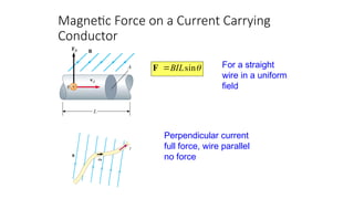 Magnetic Force on a Current Carrying
Conductor

sin
BIL

F For a straight
wire in a uniform
field
Perpendicular current
full force, wire parallel
no force
 