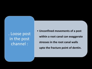 • Unconfined movements of a post
within a root canal can exaggerate
stresses in the root canal walls
upto the fracture point of dentin.
. Loose post
in the post
channel :
 