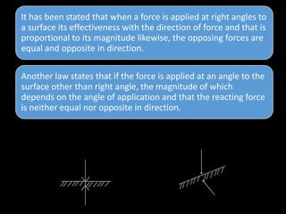 It has been stated that when a force is applied at right angles to
a surface its effectiveness with the direction of force and that is
proportional to its magnitude likewise, the opposing forces are
equal and opposite in direction.
Another law states that if the force is applied at an angle to the
surface other than right angle, the magnitude of which
depends on the angle of application and that the reacting force
is neither equal nor opposite in direction.
 