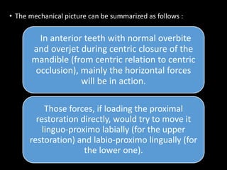 • The mechanical picture can be summarized as follows :
In anterior teeth with normal overbite
and overjet during centric closure of the
mandible (from centric relation to centric
occlusion), mainly the horizontal forces
will be in action.
Those forces, if loading the proximal
restoration directly, would try to move it
linguo-proximo labially (for the upper
restoration) and labio-proximo lingually (for
the lower one).
 