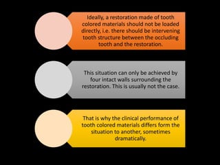 Ideally, a restoration made of tooth
colored materials should not be loaded
directly, i.e. there should be intervening
tooth structure between the occluding
tooth and the restoration.
This situation can only be achieved by
four intact walls surrounding the
restoration. This is usually not the case.
That is why the clinical performance of
tooth colored materials differs form the
situation to another, sometimes
dramatically.
 