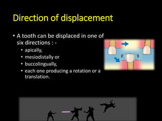 Direction of displacement
• A tooth can be displaced in one of
six directions : -
• apically,
• mesiodistally or
• buccolingually,
• each one producing a rotation or a
translation.
 