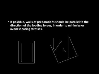 • If possible, walls of preparations should be parallel to the
direction of the loading forces, in order to minimize or
avoid shearing stresses.
 