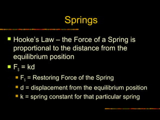 Forces physics | PPT