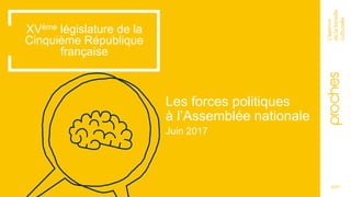2017
Les forces politiques
à l’Assemblée nationale
Juin 2017
XVème législature de la
Cinquième République
française
 