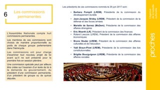 Les commissions
permanentes6
Les présidents de ces commissions nommés le 29 juin 2017 sont :
•  Barbara Pompili (LREM), Pr...