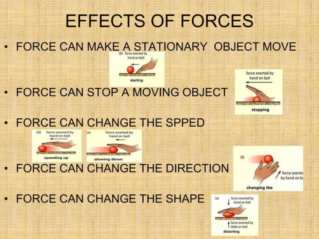forces ppt.ppt
