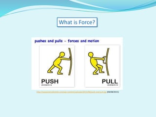 What is Force?
http://easyscienceforkids.com/wp-content/uploads/2013/06/push-and-pull.jpg (04/08/2015)
 