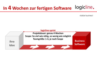 In 4 Wochen zur fertigen Software logicline-sprint  Projektdauer: genau 4 Wochen Scope: So viel wie nötig, so wenig wie möglich Teamgröße: 1-3, je nach Scope Business Software Ihre Idee 