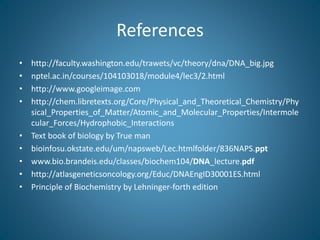 References
• http://faculty.washington.edu/trawets/vc/theory/dna/DNA_big.jpg
• nptel.ac.in/courses/104103018/module4/lec3/2.html
• http://www.googleimage.com
• http://chem.libretexts.org/Core/Physical_and_Theoretical_Chemistry/Phy
sical_Properties_of_Matter/Atomic_and_Molecular_Properties/Intermole
cular_Forces/Hydrophobic_Interactions
• Text book of biology by True man
• bioinfosu.okstate.edu/um/napsweb/Lec.htmlfolder/836NAPS.ppt
• www.bio.brandeis.edu/classes/biochem104/DNA_lecture.pdf
• http://atlasgeneticsoncology.org/Educ/DNAEngID30001ES.html
• Principle of Biochemistry by Lehninger-forth edition
 