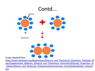 Contd...
Image adapted from :
https://chem.libretexts.org/Bookshelves/Physical_and_Theoretical_Chemistry_Textbook_M
aps/Supplemental_Modules_(Physical_and_Theoretical_Chemistry)/Physical_Properties_of
_Matter/Atomic_and_Molecular_Properties/Intermolecular_Forces/Hydrophobic_Interacti
ons
 