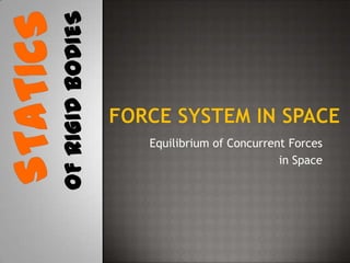 Force system in space Equilibrium of Concurrent Forces  in Space Statics Of rigid bodies 