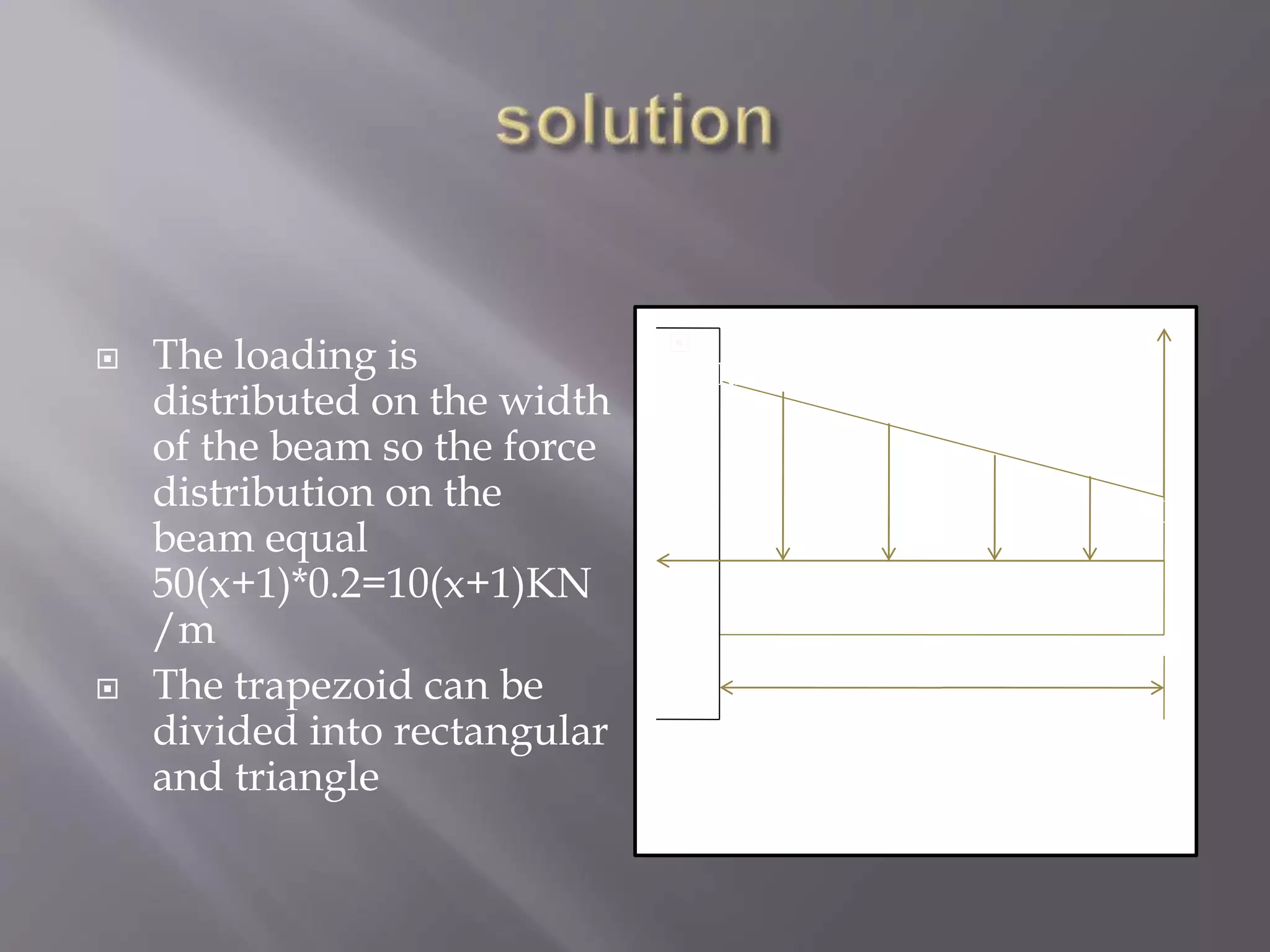  The loading is
distributed on the width
of the beam so the force
distribution on the
beam equal
50(x+1)*0.2=10(x+1)KN
/m
 The trapezoid can be
divided into rectangular
and triangle

9m
A B5
y
x
10kN
100kN
 